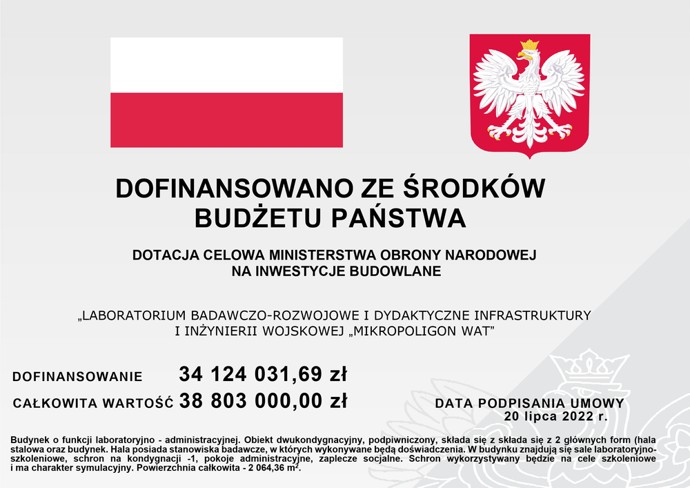mikropoligon